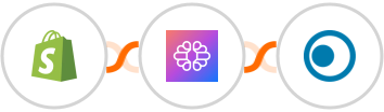 Shopify + TextCortex AI + Clickatell Integration