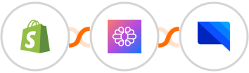 Shopify + TextCortex AI + GatewayAPI SMS Integration