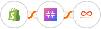 Shopify + TextCortex AI + Mobiniti SMS Integration