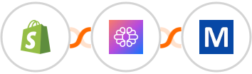 Shopify + TextCortex AI + Mocean API Integration