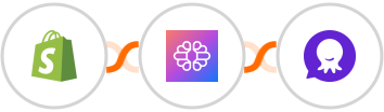 Shopify + TextCortex AI + PulpoChat Integration