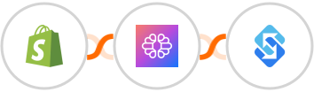 Shopify + TextCortex AI + Sakari SMS Integration