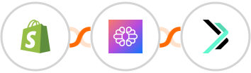 Shopify + TextCortex AI + Sempico Solutions SMS Integration