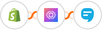 Shopify + TextCortex AI + SimpleTexting Integration