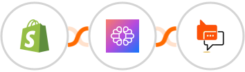 Shopify + TextCortex AI + SMS Online Live Support Integration