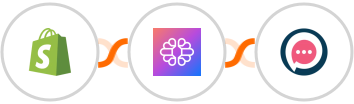 Shopify + TextCortex AI + SMSala Integration