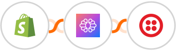 Shopify + TextCortex AI + Twilio Integration