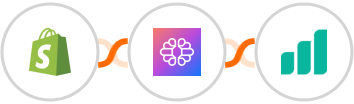 Shopify + TextCortex AI + Ultramsg Integration