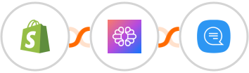 Shopify + TextCortex AI + Wassenger Integration