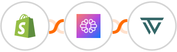 Shopify + TextCortex AI + WaTrend Integration