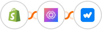 Shopify + TextCortex AI + Whatsboost Integration
