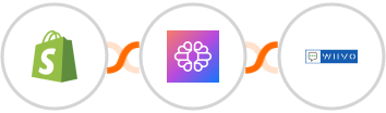 Shopify + TextCortex AI + WIIVO Integration