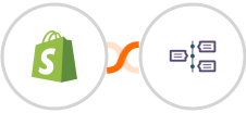Shopify + TimelinesAI Integration
