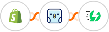 Shopify + TweetPik + AiSensy Integration