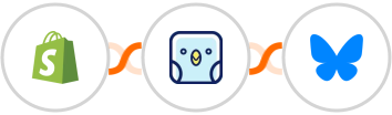 Shopify + TweetPik + BlueSky Integration