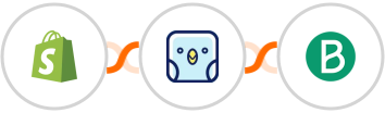 Shopify + TweetPik + Brevo (Sendinblue) Integration