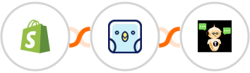 Shopify + TweetPik + Chatsistant Integration