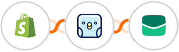 Shopify + TweetPik + Email It Integration