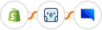 Shopify + TweetPik + GatewayAPI SMS Integration