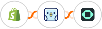Shopify + TweetPik + GPTBots Integration