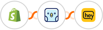 Shopify + TweetPik + Heymarket SMS Integration