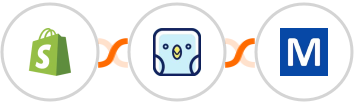 Shopify + TweetPik + Mocean API Integration