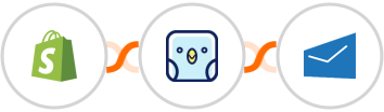 Shopify + TweetPik + MSG91 Integration