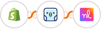 Shopify + TweetPik + Nuelink Integration