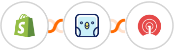 Shopify + TweetPik + OneSignal Integration