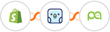 Shopify + TweetPik + Picky Assist Integration