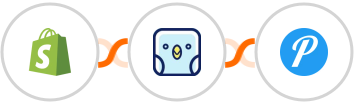 Shopify + TweetPik + Pushover Integration