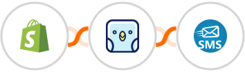Shopify + TweetPik + sendSMS Integration