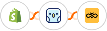Shopify + TweetPik + Sinch Integration