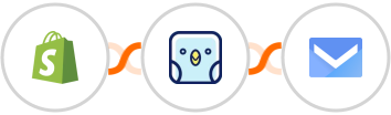 Shopify + TweetPik + SMS.to Integration