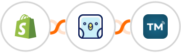 Shopify + TweetPik + TextMagic Integration