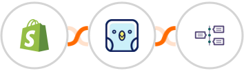Shopify + TweetPik + TimelinesAI Integration