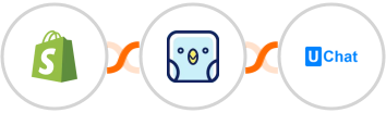 Shopify + TweetPik + UChat Integration