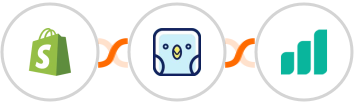 Shopify + TweetPik + Ultramsg Integration