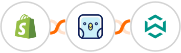 Shopify + TweetPik + WA Toolbox Integration