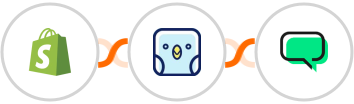 Shopify + TweetPik + WATI Integration