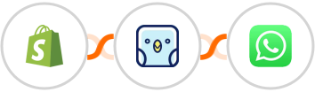 Shopify + TweetPik + WhatsApp Integration