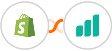 Shopify + Ultramsg Integration
