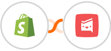 Shopify + Workast Integration