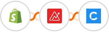 Shopify + Zoho Analytics + Chatfuel Integration