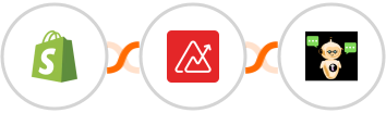 Shopify + Zoho Analytics + Chatsistant Integration
