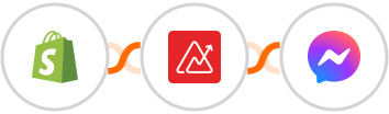Shopify + Zoho Analytics + Facebook Messenger Integration