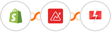 Shopify + Zoho Analytics + Fast2SMS Integration