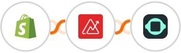 Shopify + Zoho Analytics + GPTBots Integration