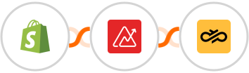 Shopify + Zoho Analytics + Sinch Integration