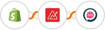 Shopify + Zoho Analytics + SMSala Integration
